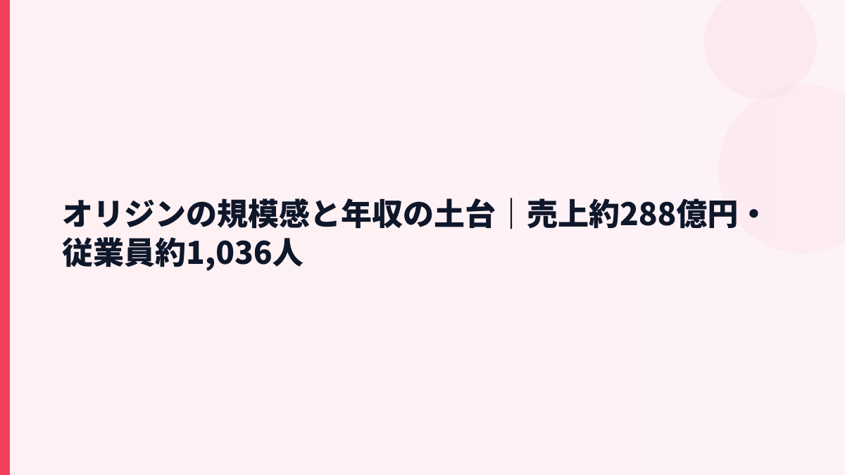 オリジンの規模感と年収の土台｜売上約288億円・従業員約1,036人