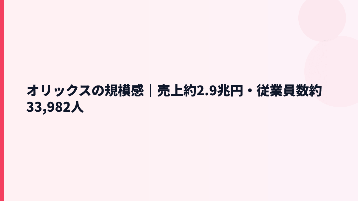 オリックスの規模感｜売上約2.9兆円・従業員数約33,982人