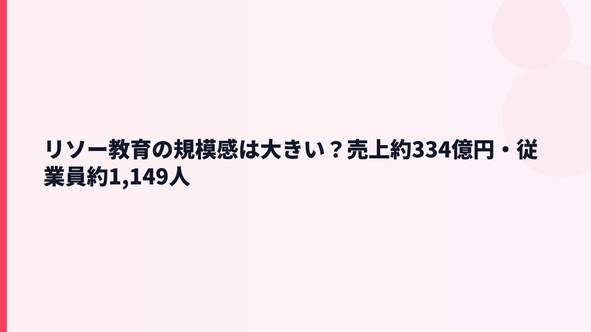 リソー教育の規模感は大きい？売上約334億円・従業員約1,149人