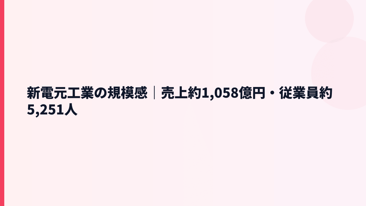 新電元工業の規模感｜売上約1,058億円・従業員約5,251人