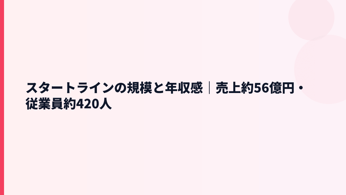 スタートラインの規模と年収感｜売上約56億円・従業員約420人
