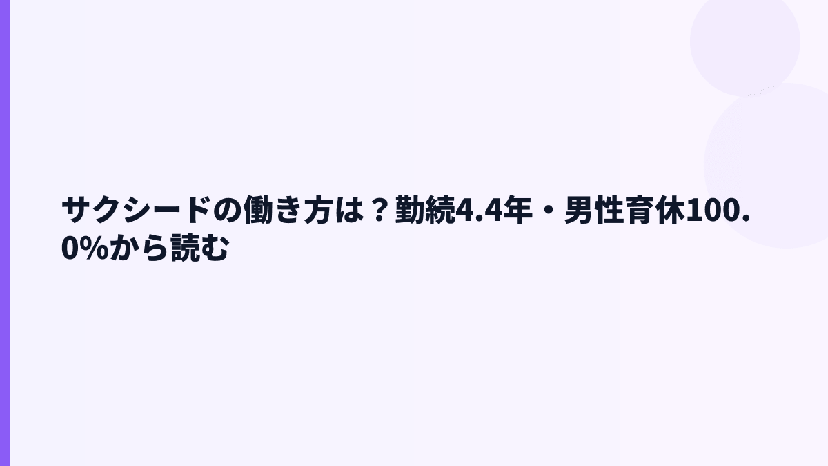 サクシードの働き方はどう？勤続年数4.4年・育休100.0%を見る