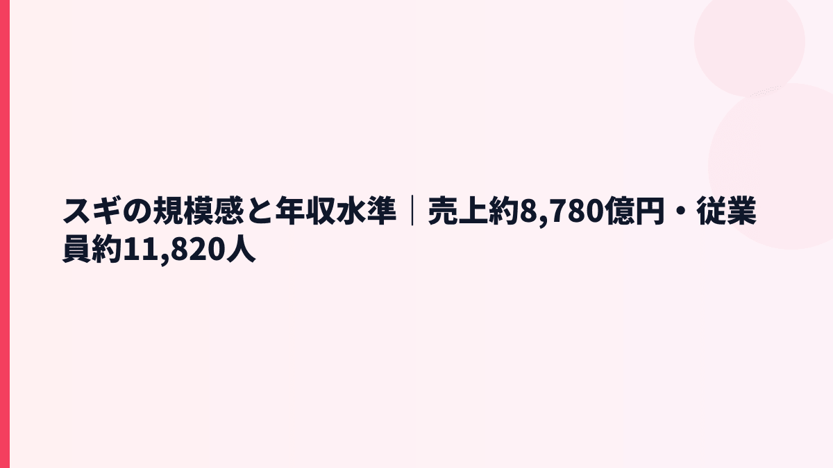 スギの規模感と年収水準｜売上約8,780億円・従業員約11,820人