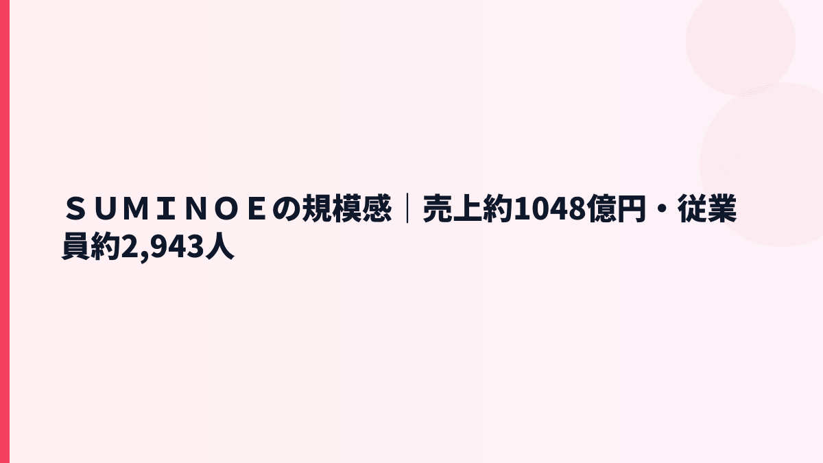 ＳＵＭＩＮＯＥの規模感｜売上約1048億円・従業員約2,943人