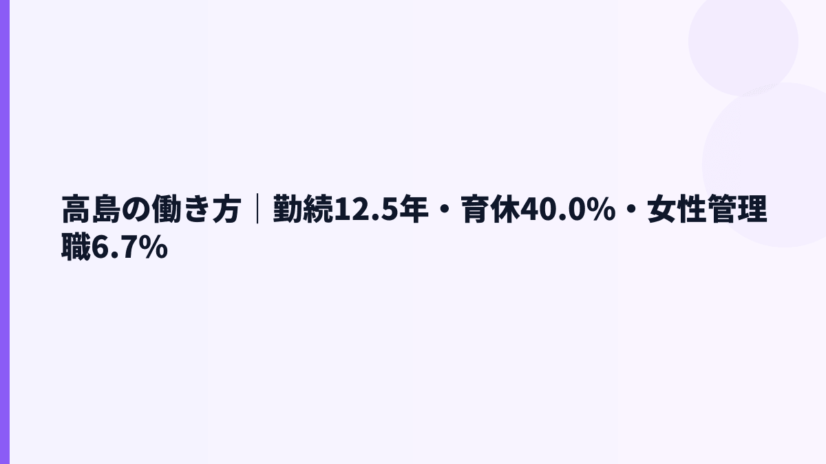 高島の働き方｜勤続12.5年・育休40.0%・女性管理職6.7%