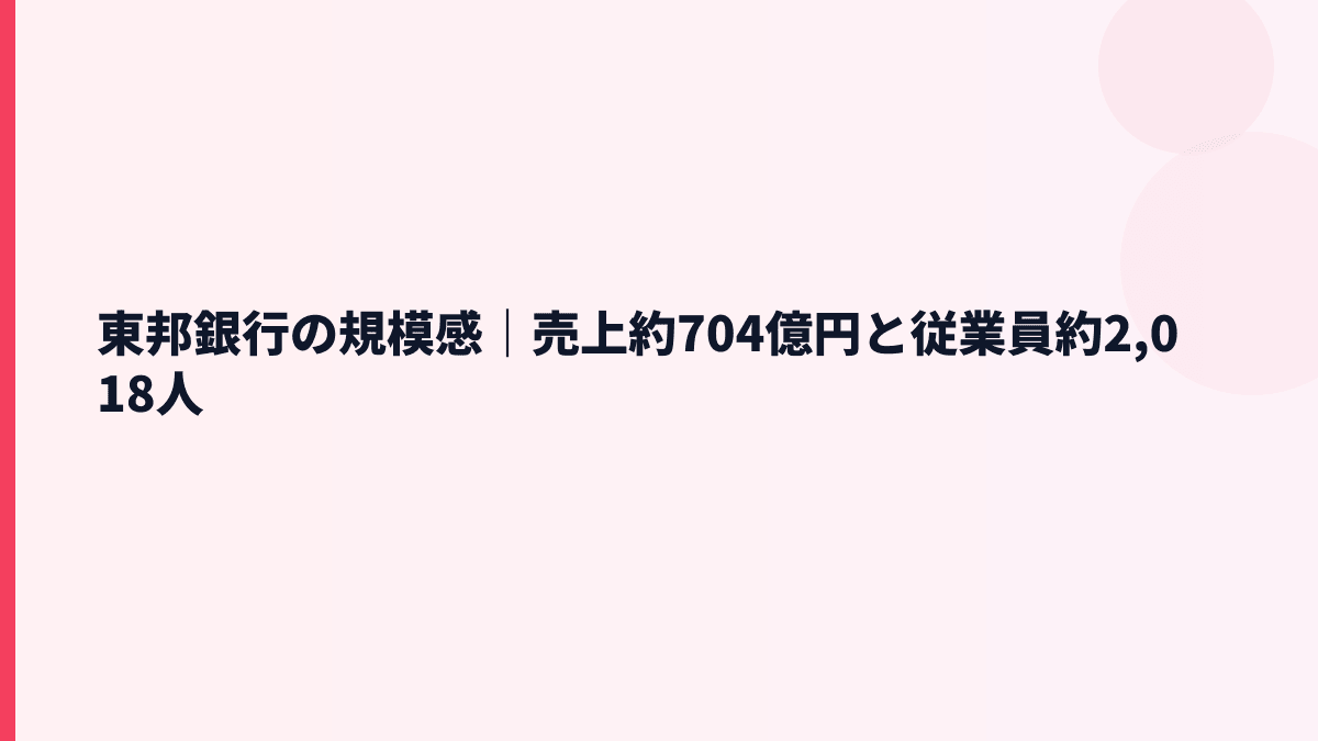 東邦銀行の規模感｜売上約704億円と従業員約2,018人