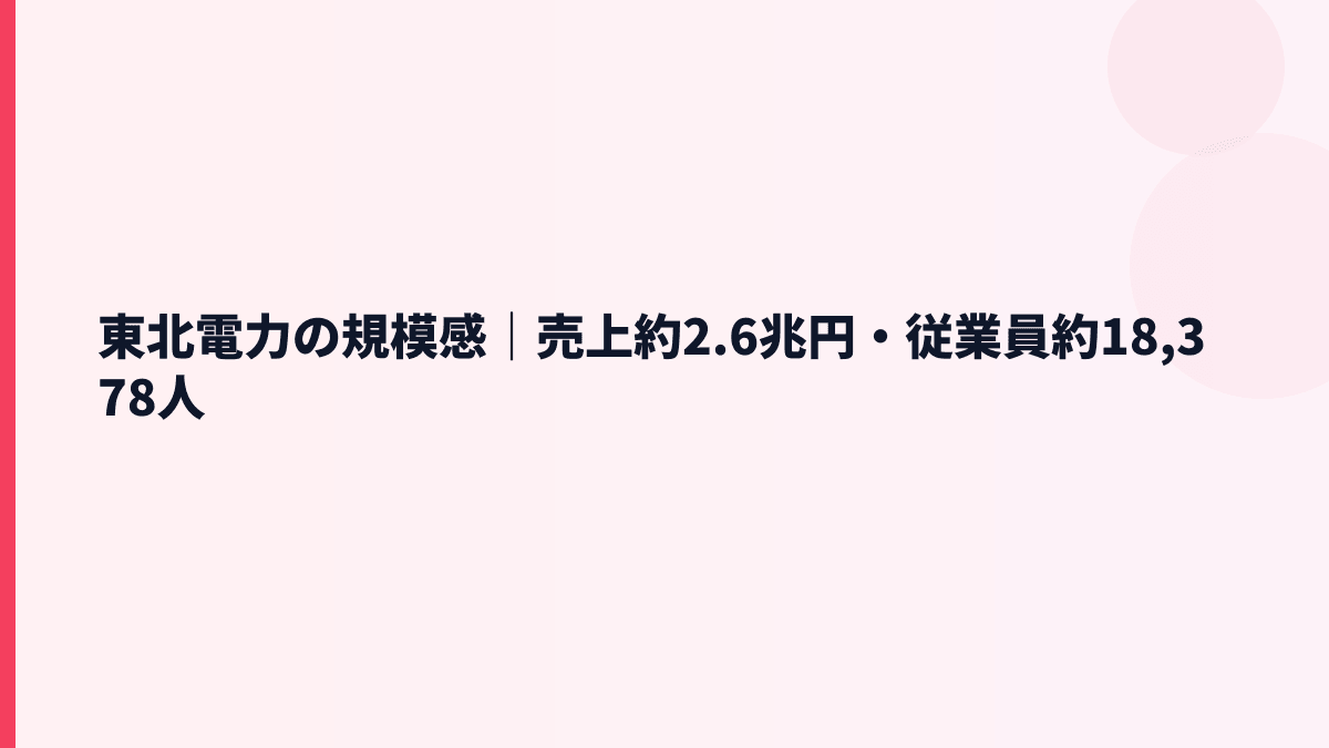 東北電力の規模感｜売上約2.6兆円・従業員約18,378人