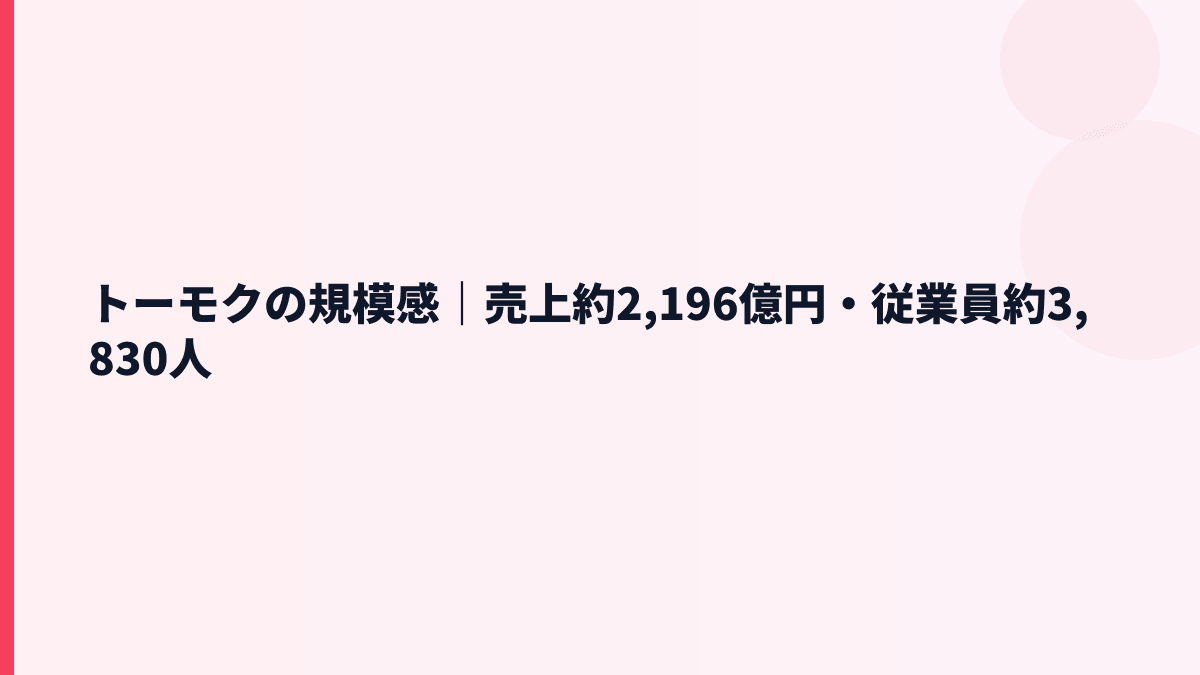 トーモクの規模感｜売上約2,196億円・従業員約3,830人
