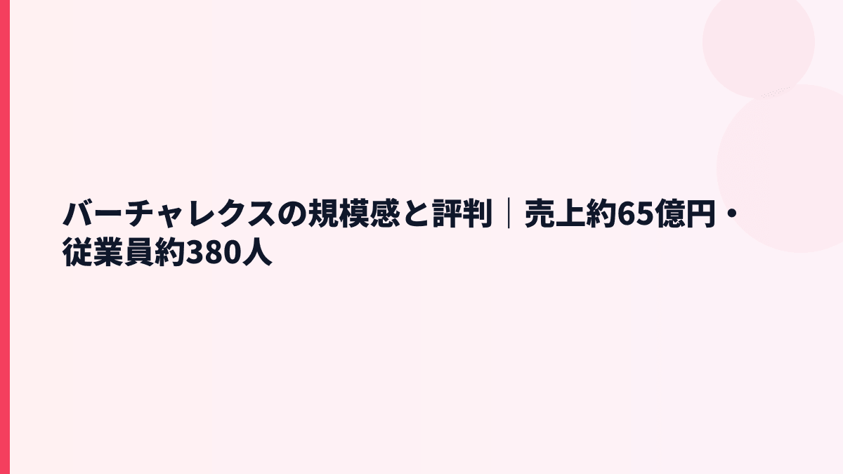 バーチャレクスの規模感は？売上約65億円・従業員約380人の実感