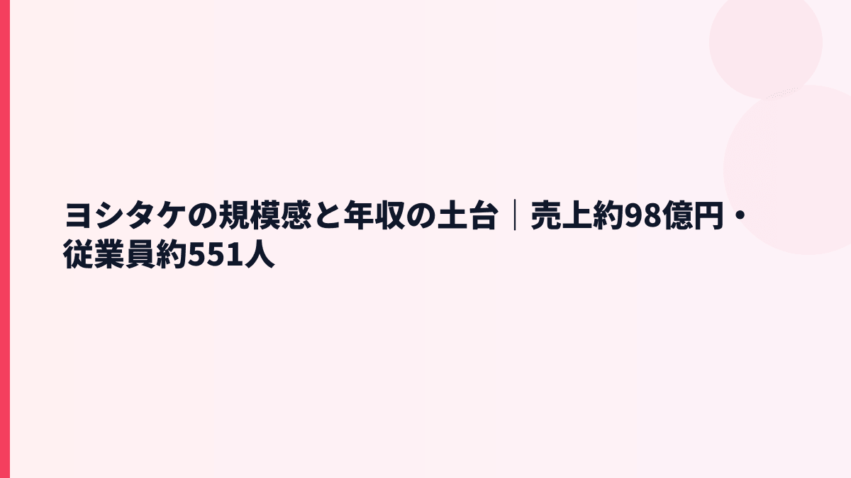 ヨシタケの規模感と年収の土台｜売上約98億円・従業員約551人
